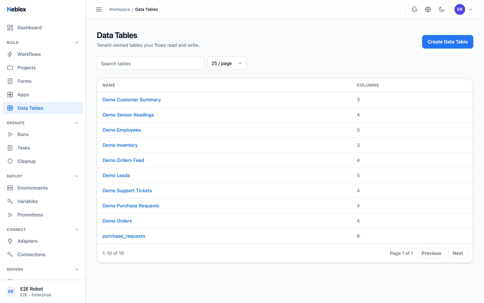 Typed data tables with inline editing