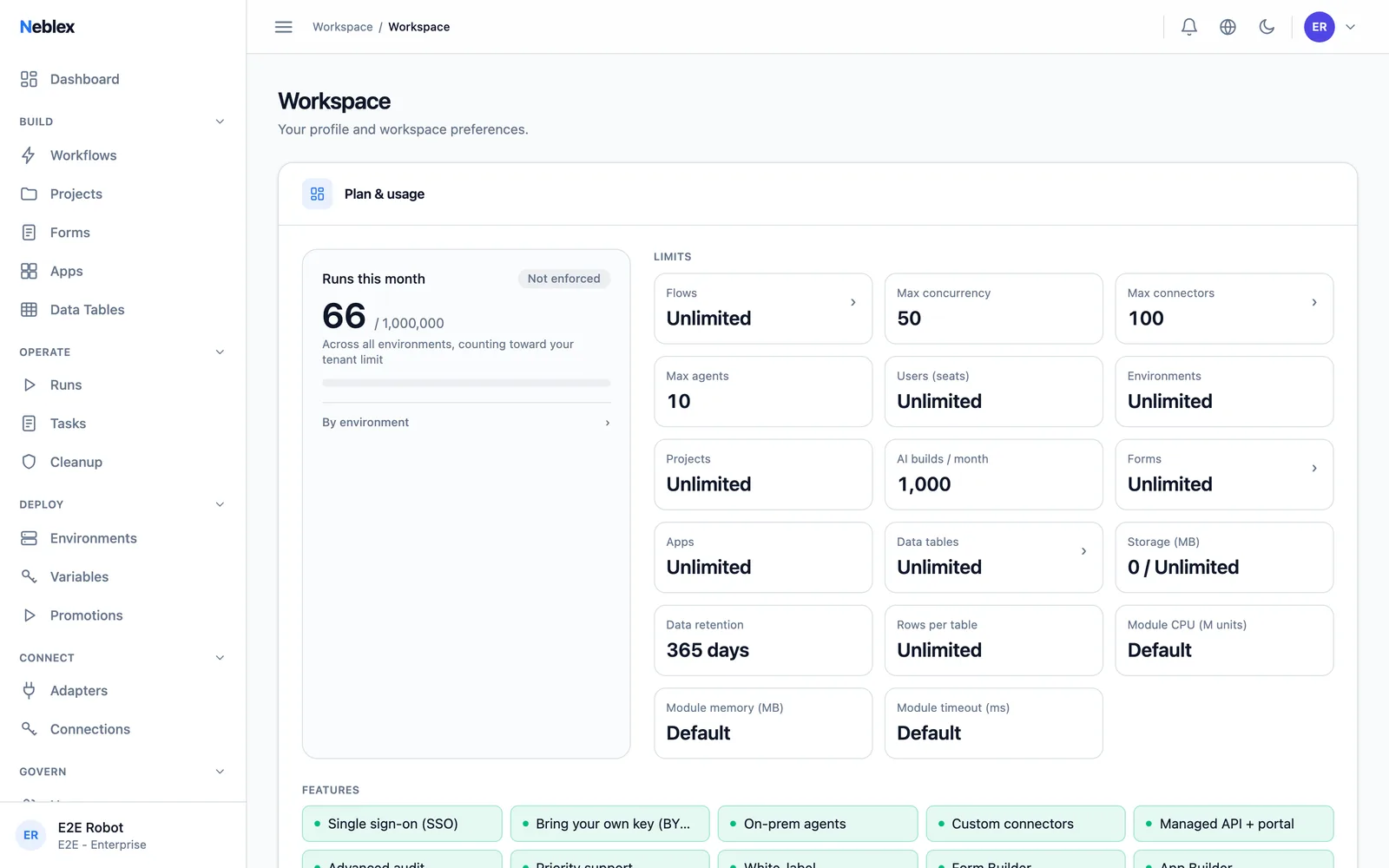 Usage dashboard with run metrics per month